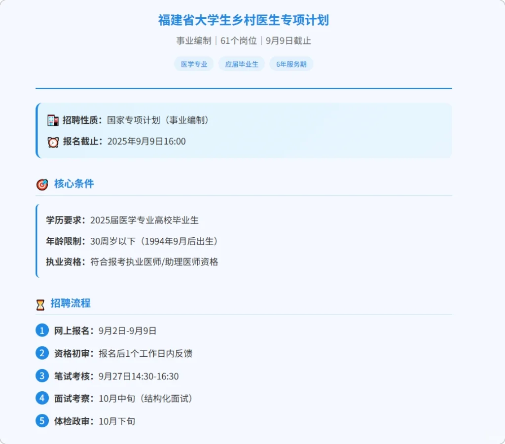 2025 大学生乡村医生招聘!61 人,事业编!