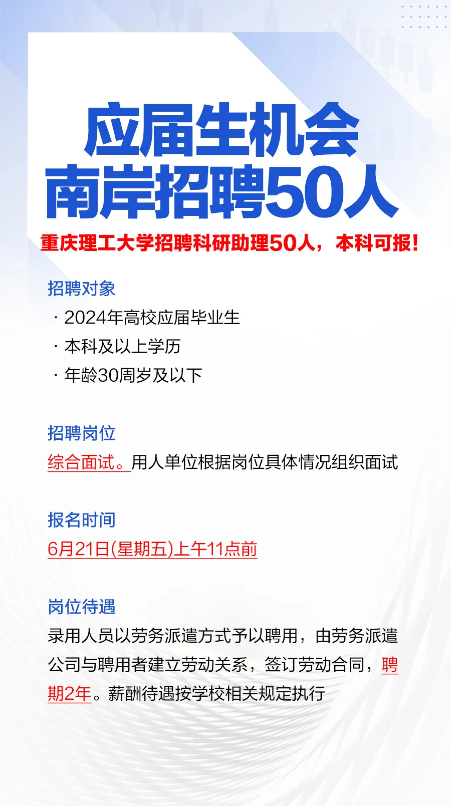 事业单位！应届生招聘50人，本科，不限专业