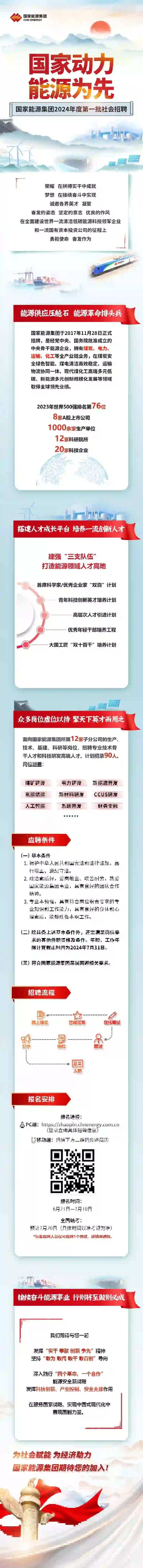 国家能源社会招聘