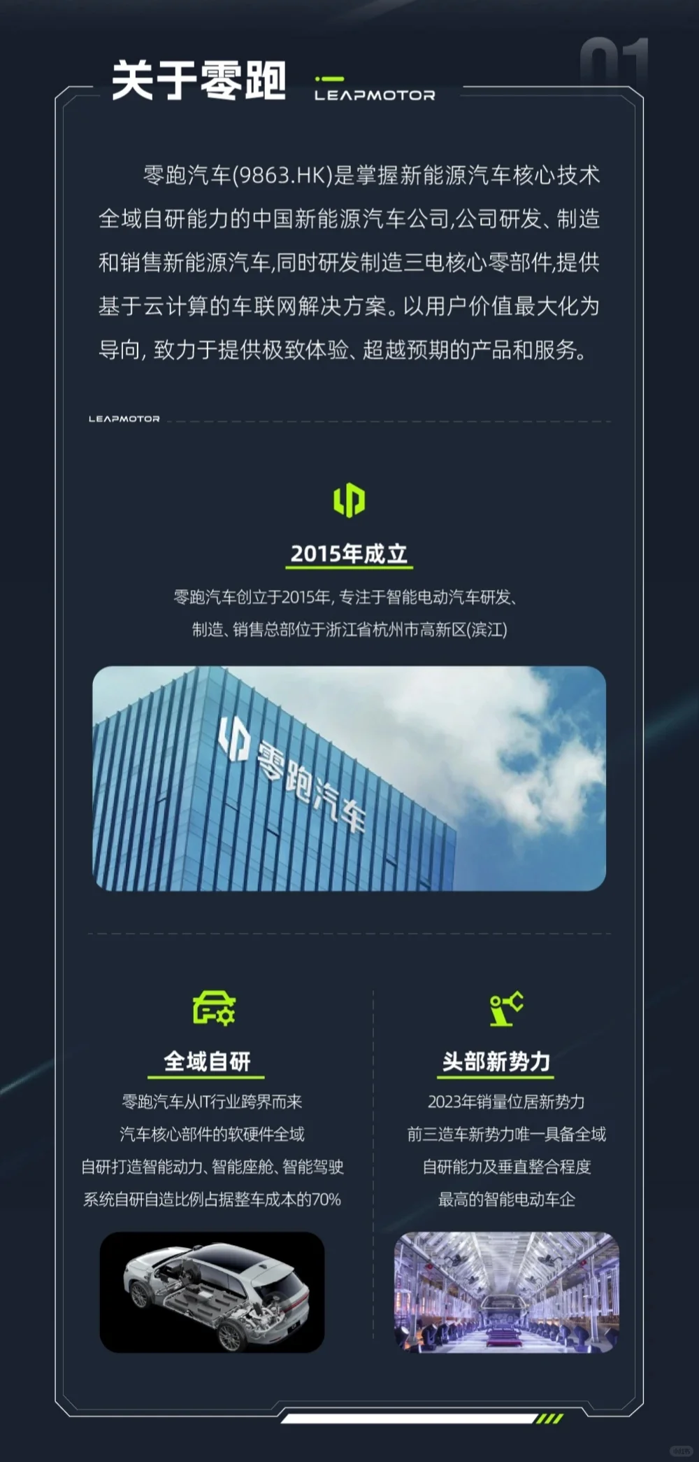 博士引才｜零跑汽车博士招聘公告