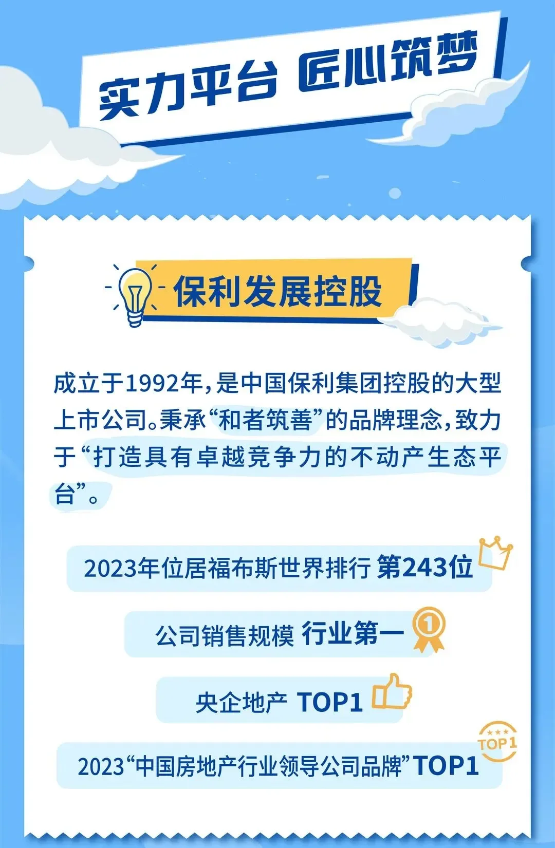 国企招聘上海中国保利集团2025届暑期实习