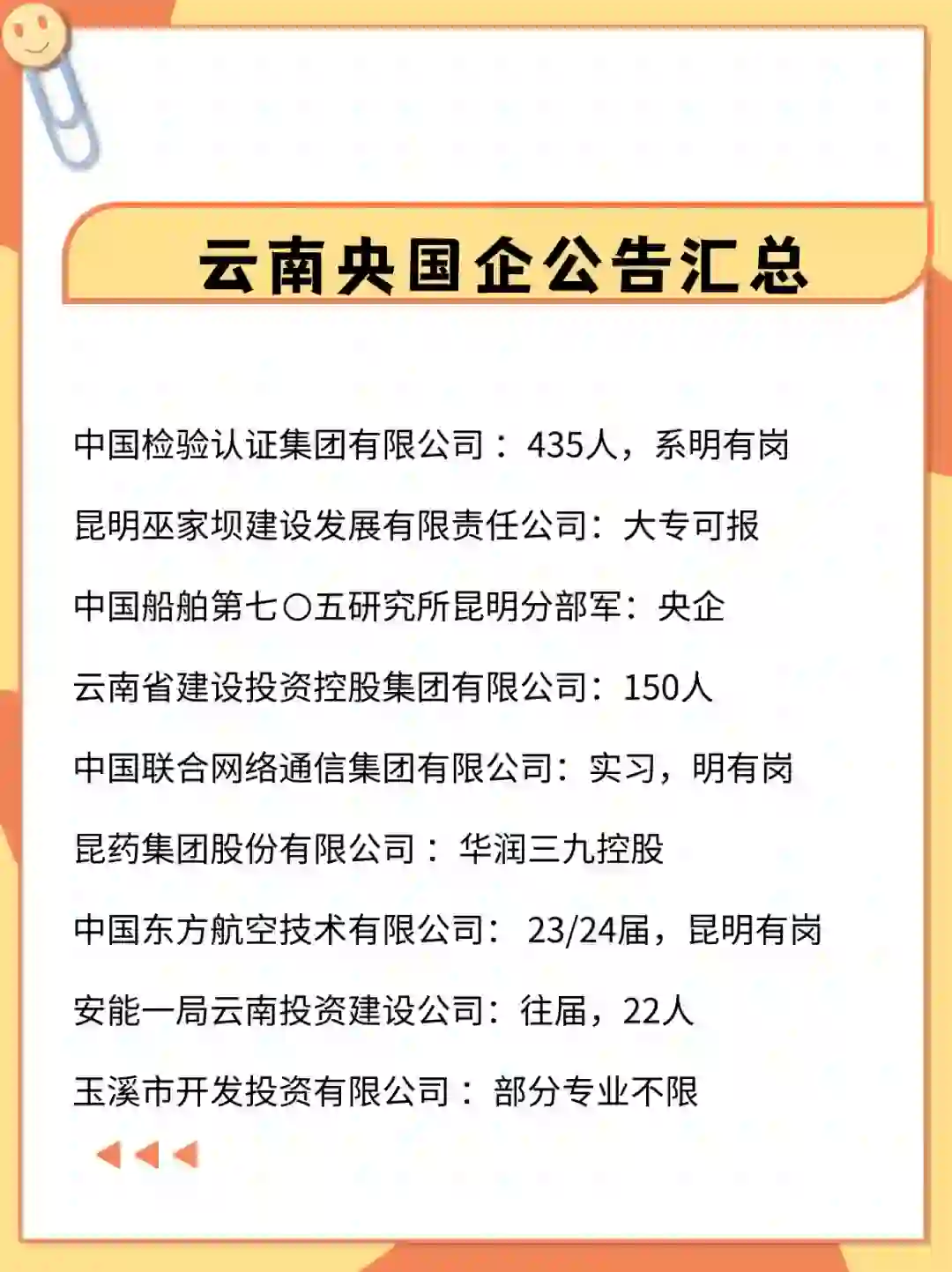 云南央国企招聘汇总
