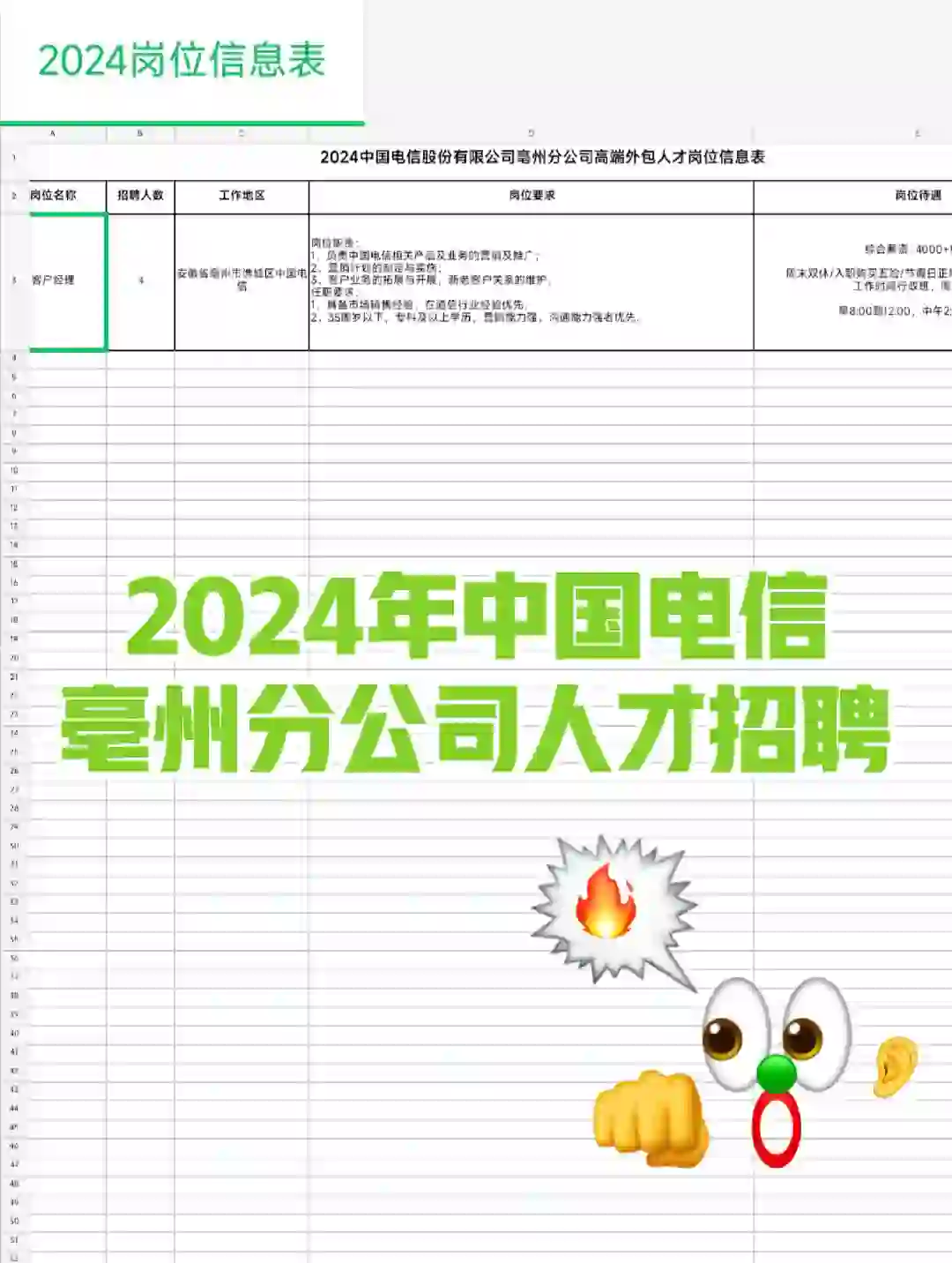 2024年中国电信亳州分公司招聘4人