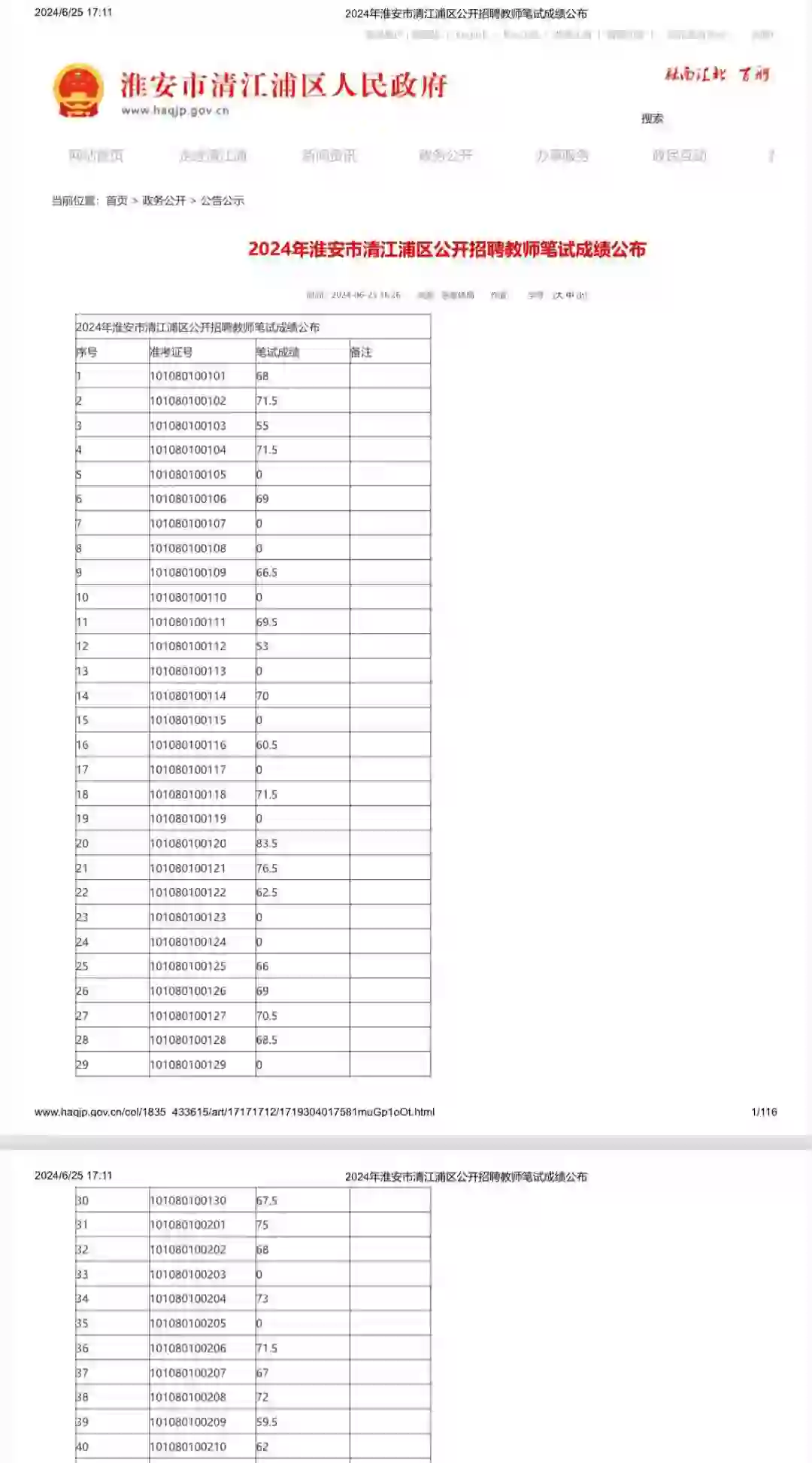 淮安市清江浦区公开招聘教师笔试成绩公布