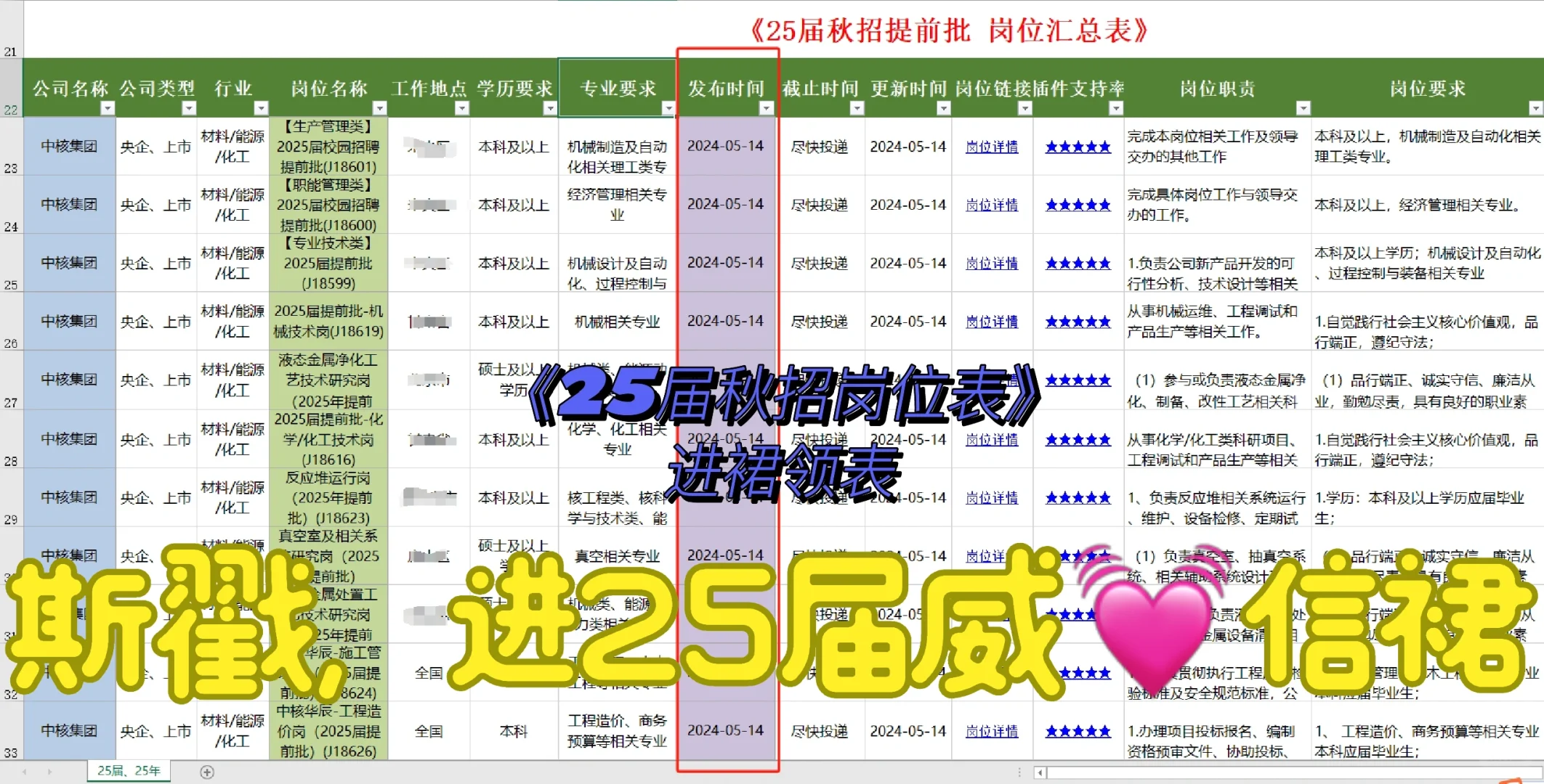 25届秋招已经开启啦！合集(12)～中核集团
