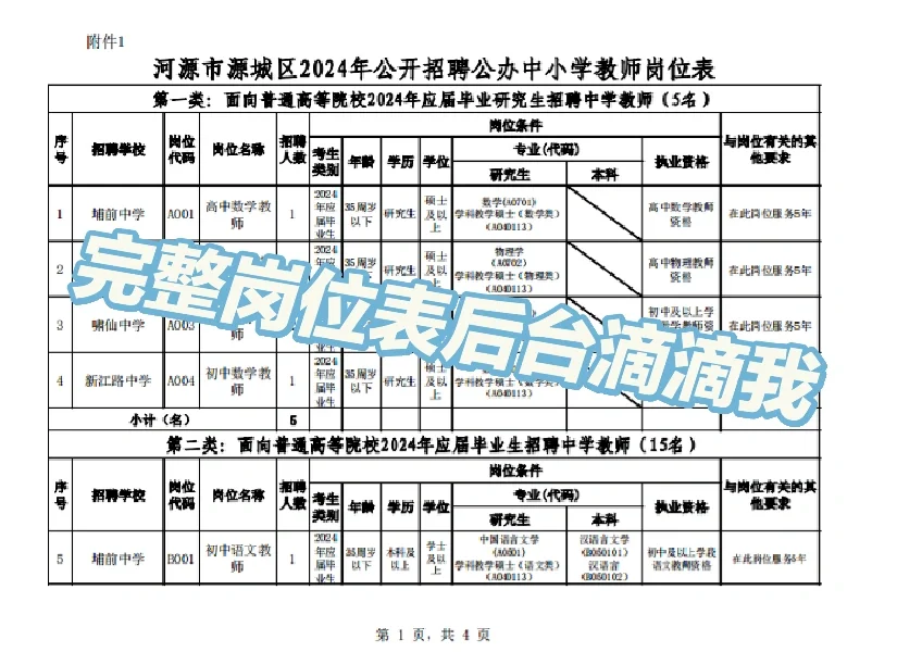 源城公告终于发布！招聘编制教师30人！！