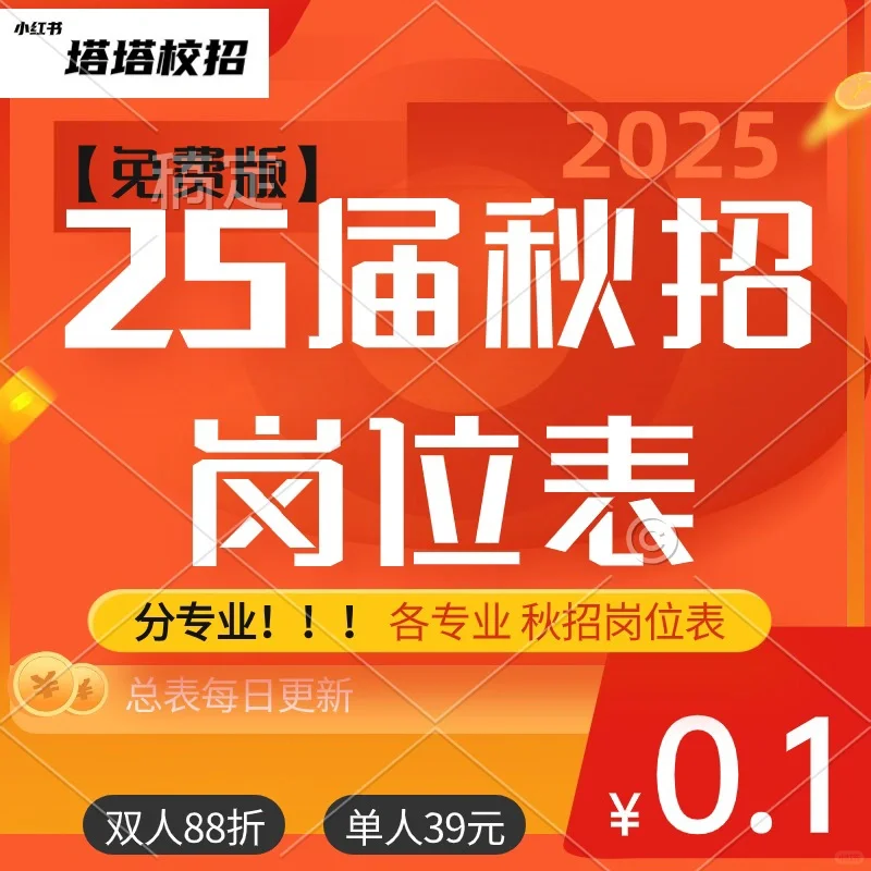25届秋招已经开启啦！合集(12)～中核集团