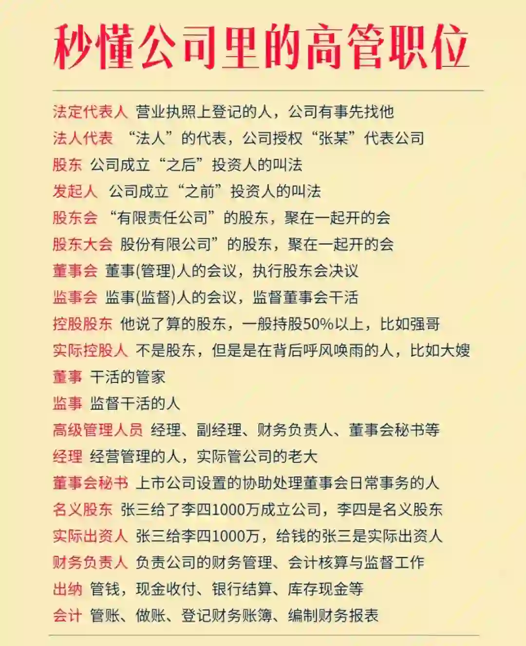 秒懂公司里高管岗位