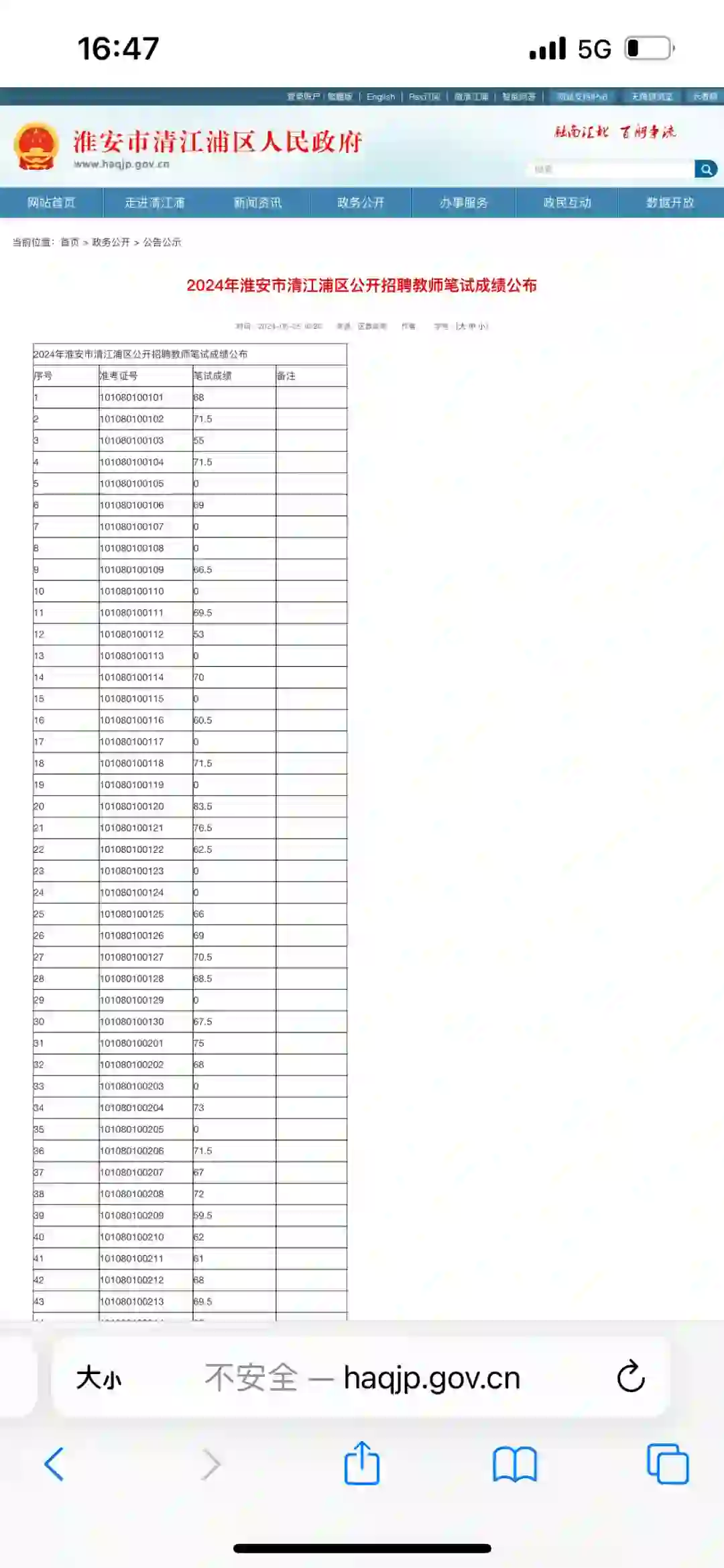 清江浦教师招聘笔试成绩已出！！