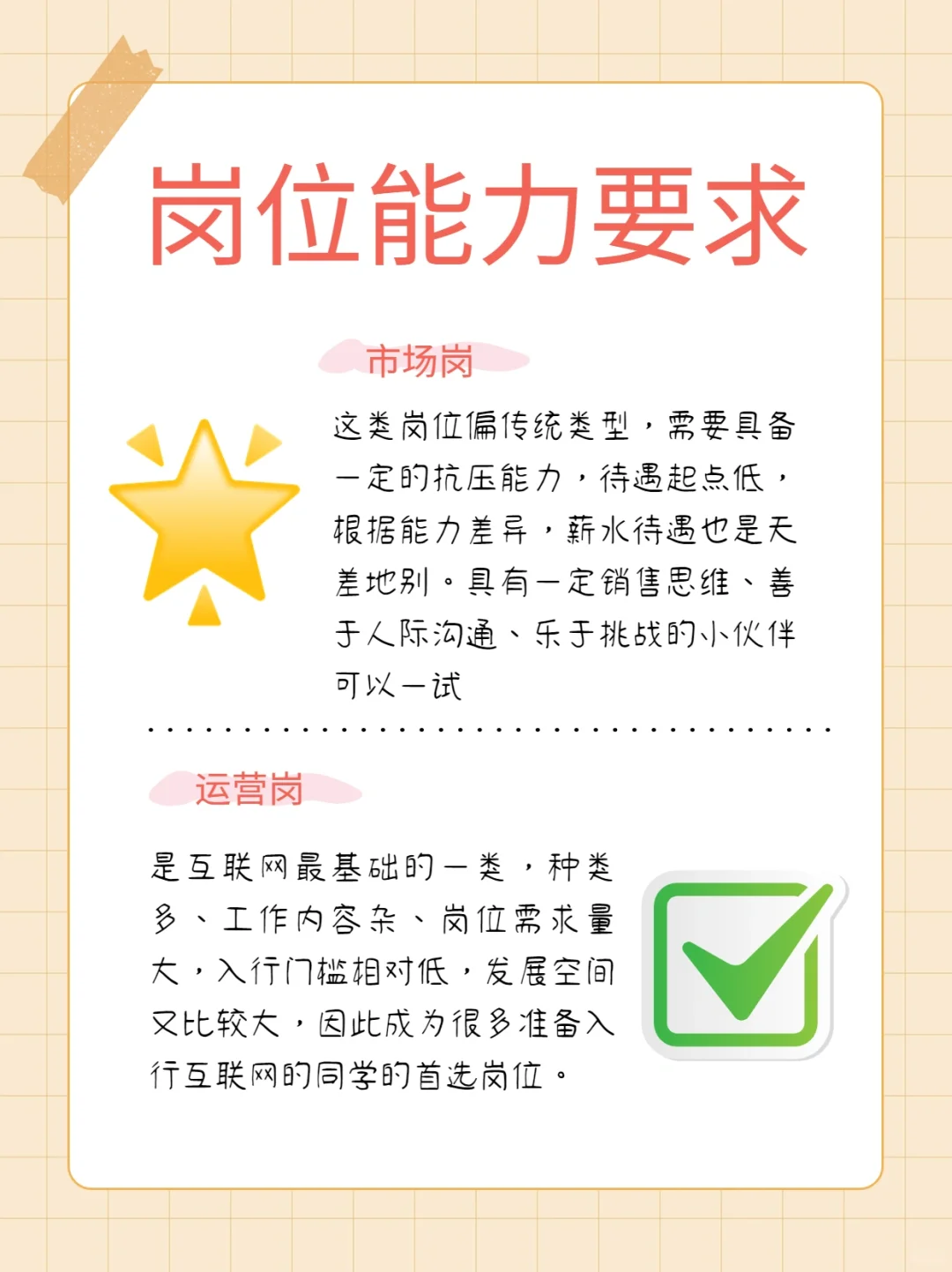 互联网公司都有哪些岗位？具体是什么职责？