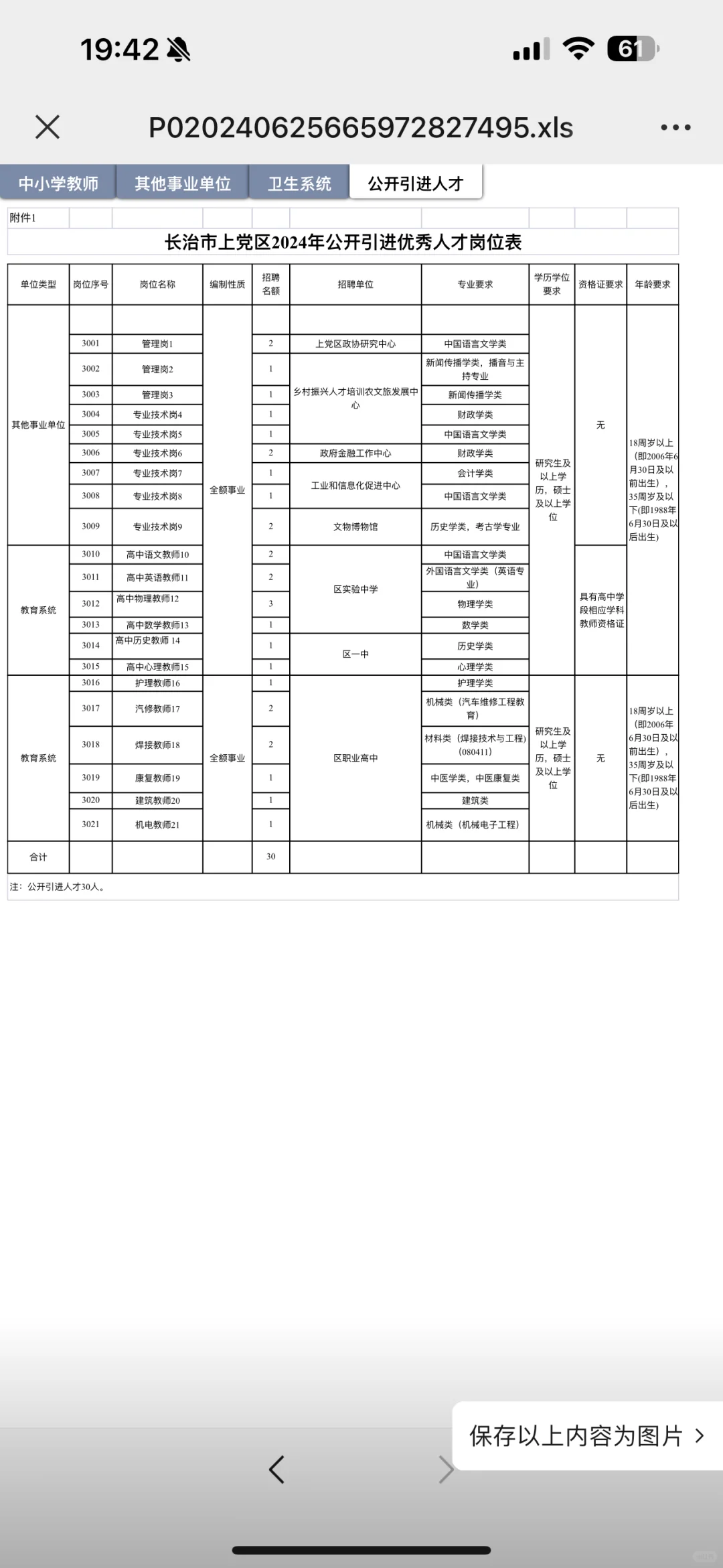 长治上党区招聘！！！