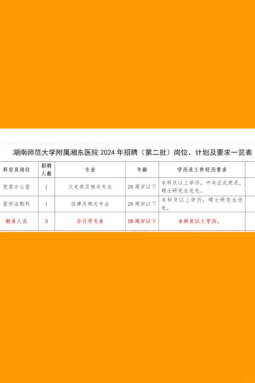 湖南事业单位财会招聘