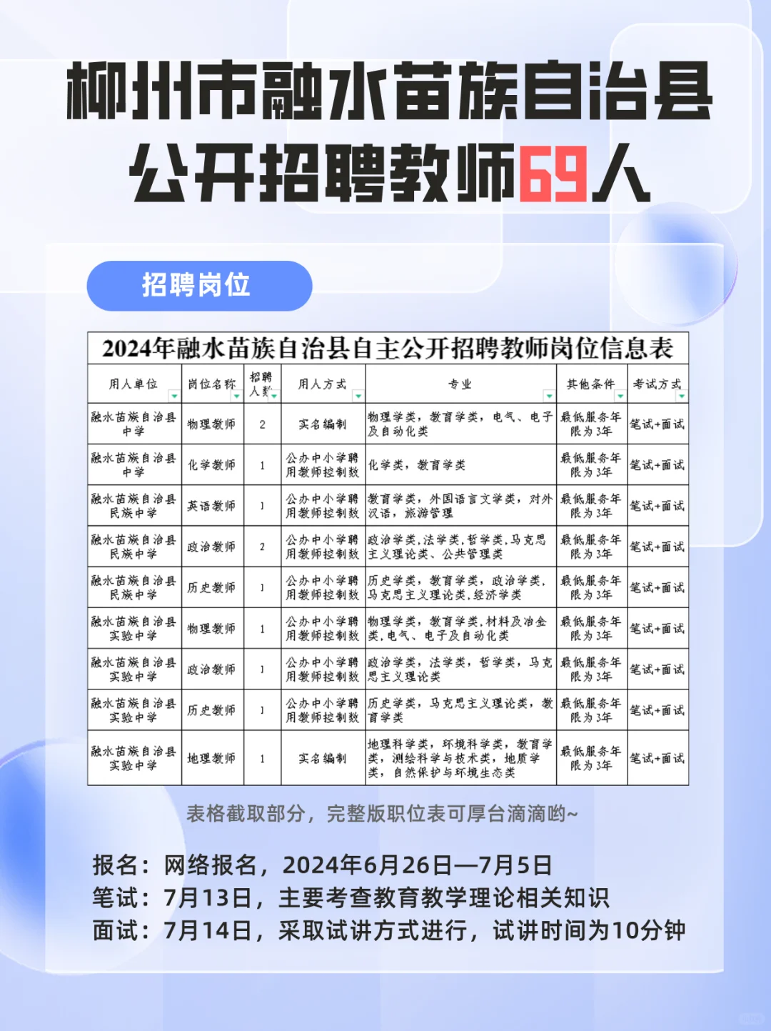 广西最新招聘来啦