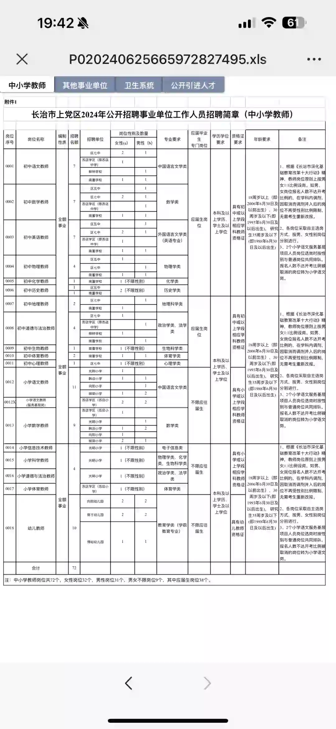 长治上党区招聘！！！