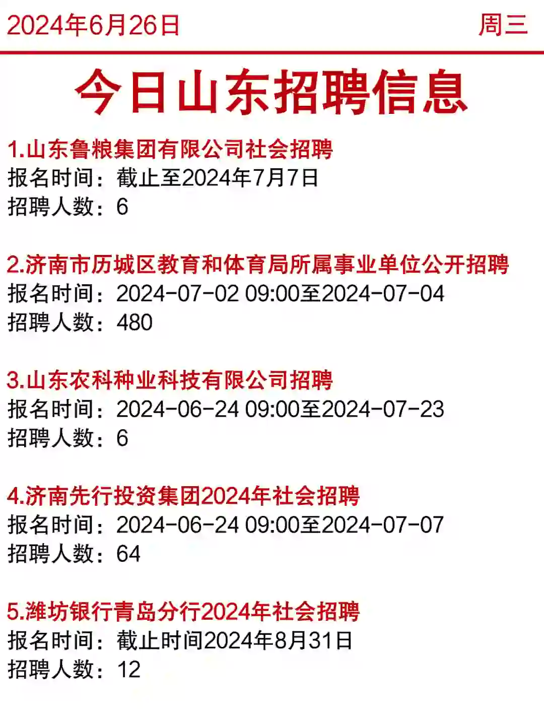 今日山东招聘信息！