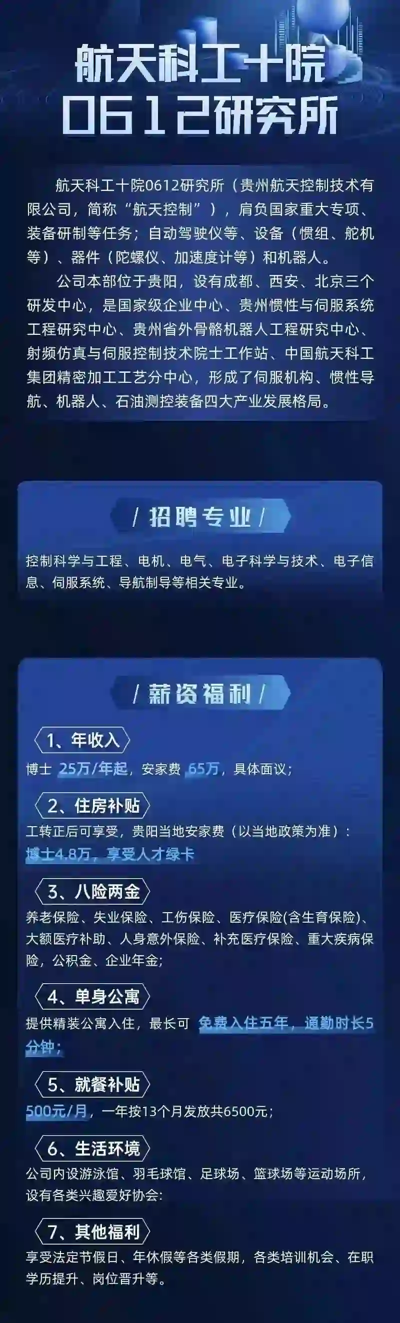 八险二金，年薪25w+😎航天科工十院招聘