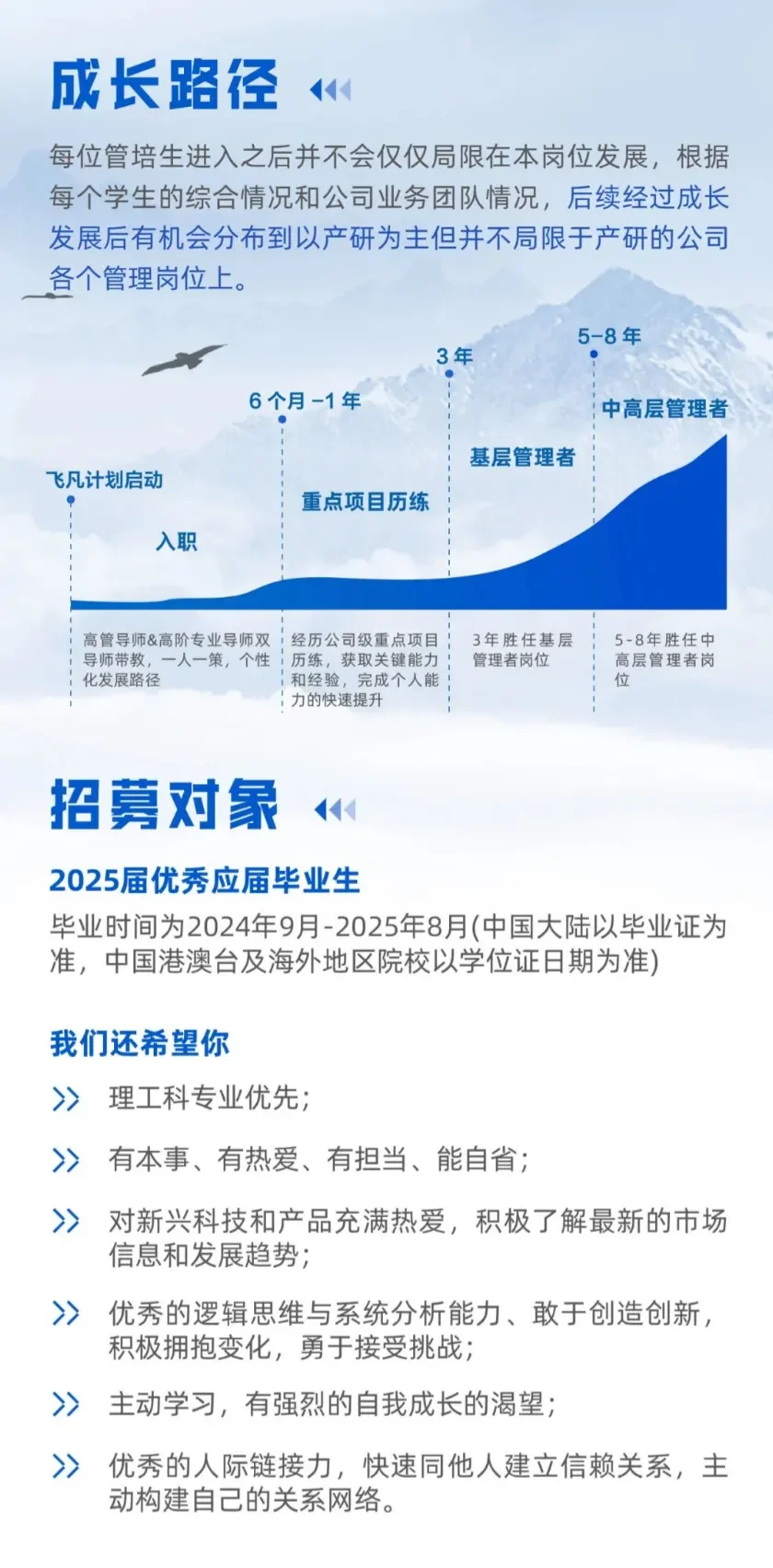 科大讯飞2025届非凡计划校园招聘正式启动