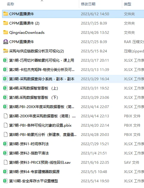 入职公司从事采购岗位11年，总结了工作经验