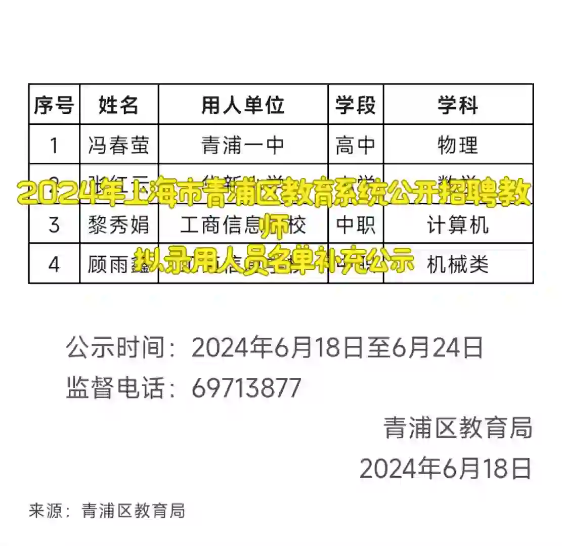 2024年上海市青浦区教育系统公开招聘教师