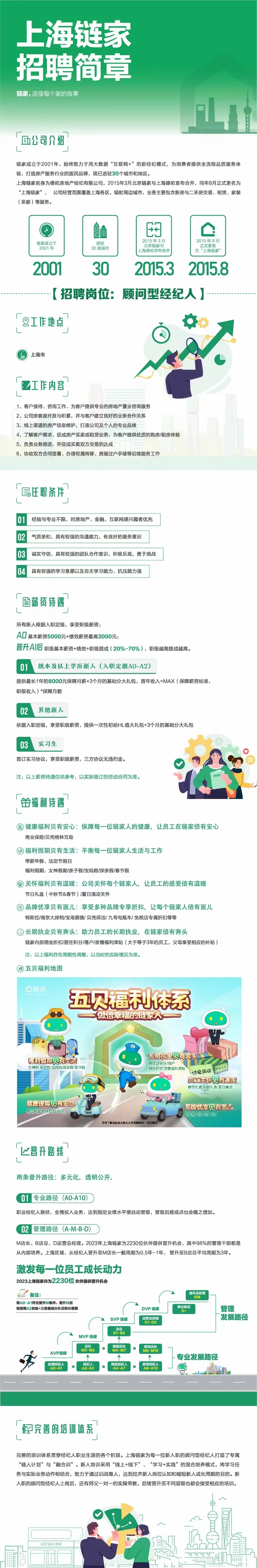 底薪8000招聘房产经纪人