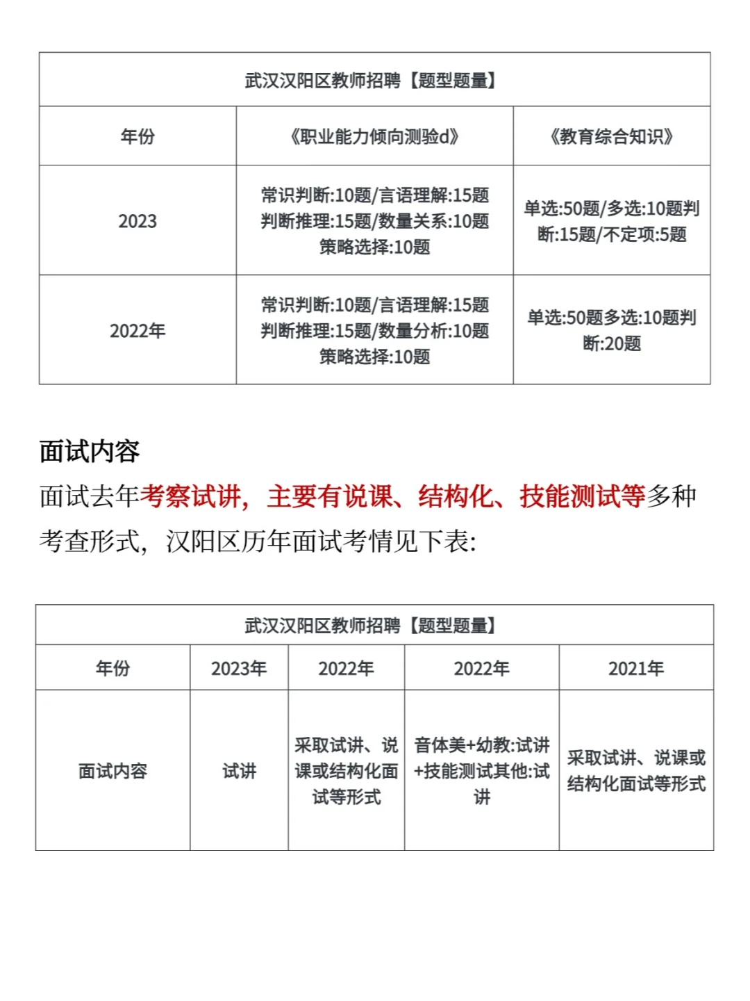 公告即将发布！24武汉汉阳区教师招聘700人