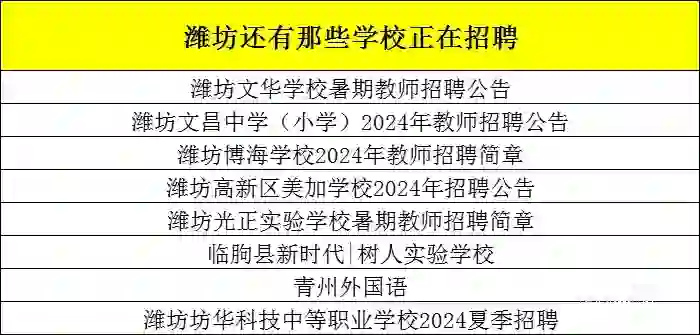 潍坊还有这些学校正在招聘，各学科学段都有