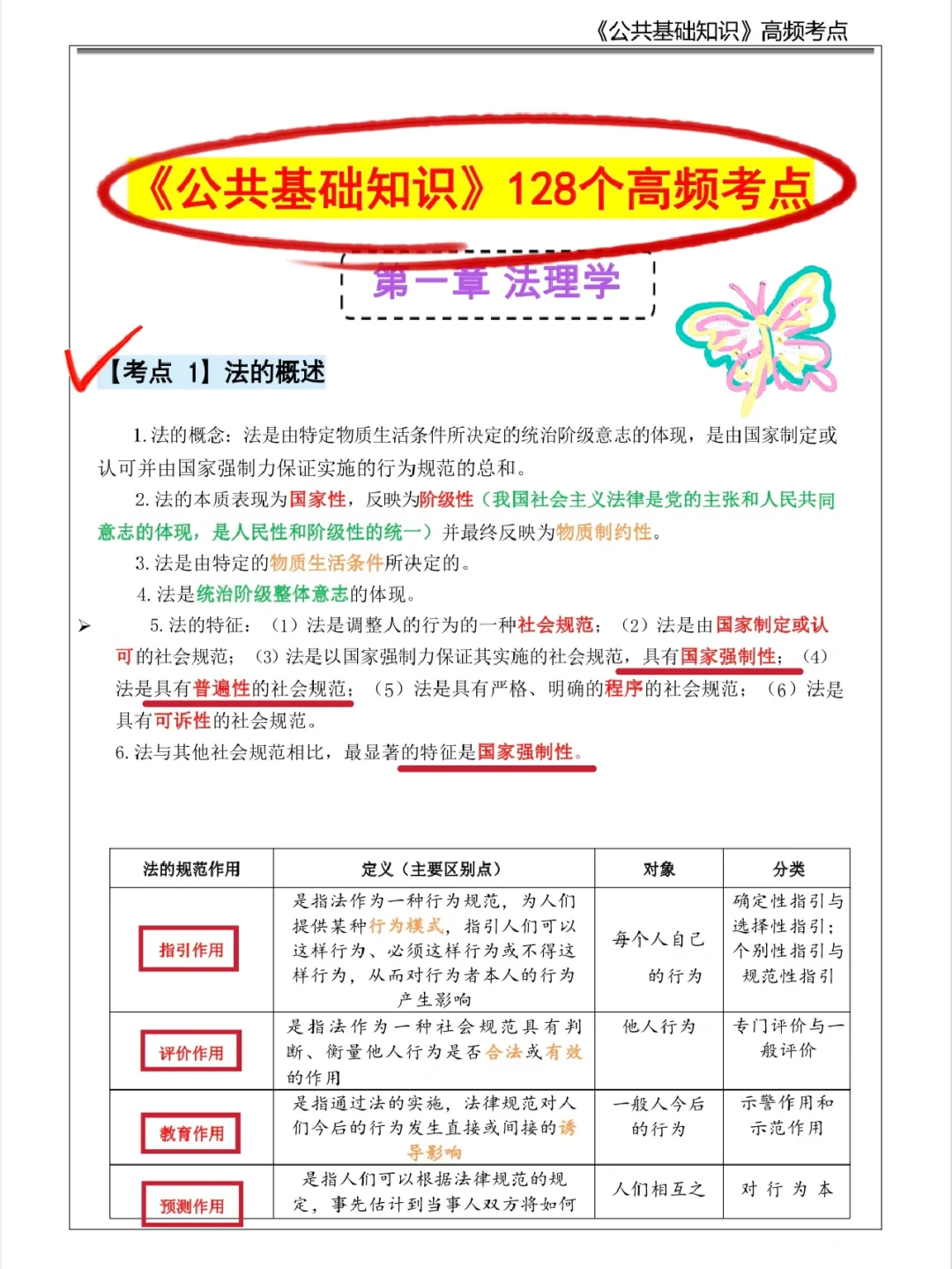 瞬间不急教师招聘了😭反正5天背完保底86分