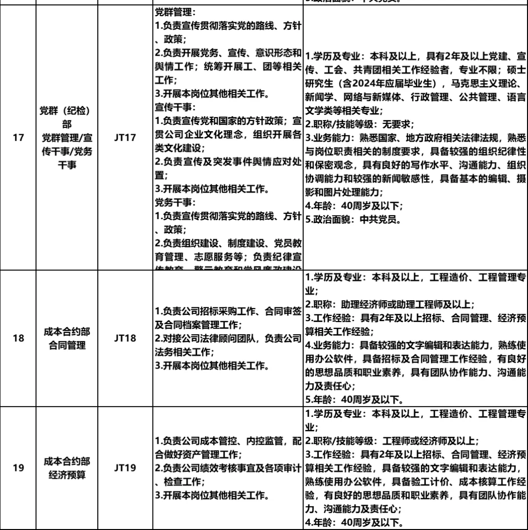 重庆江跳线轨道交通招聘43人