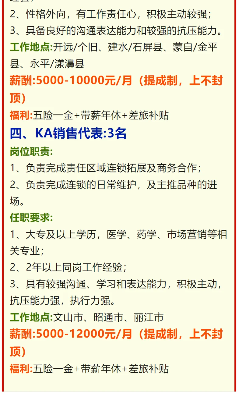 云南云红药业有限公司