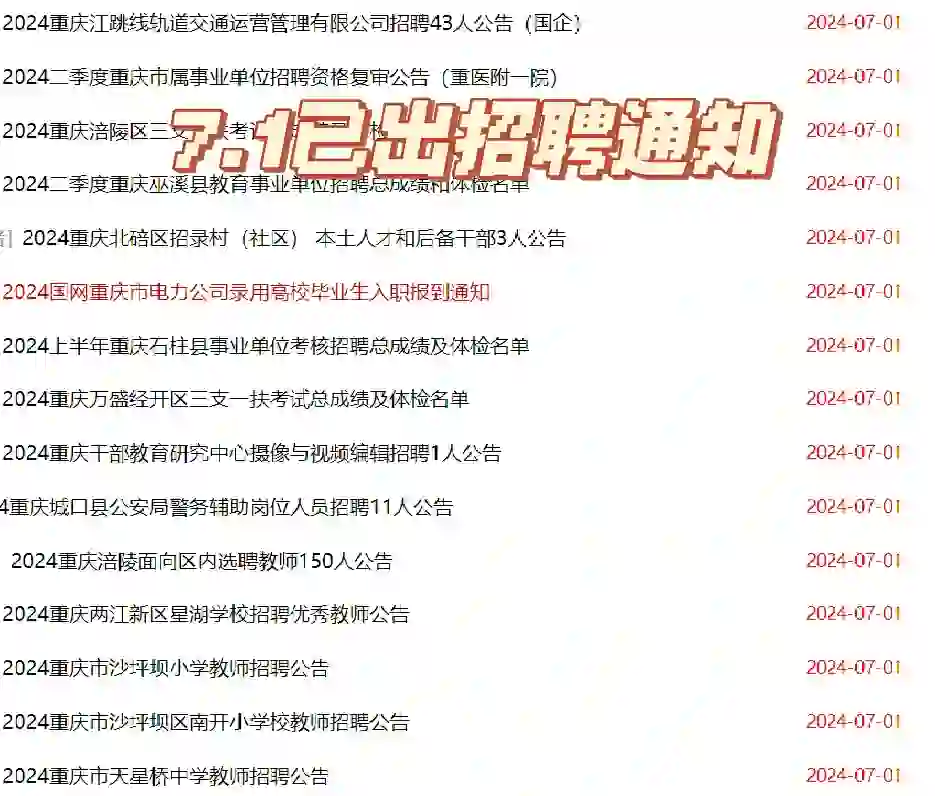 重庆7.1已出各类招聘通知情况
