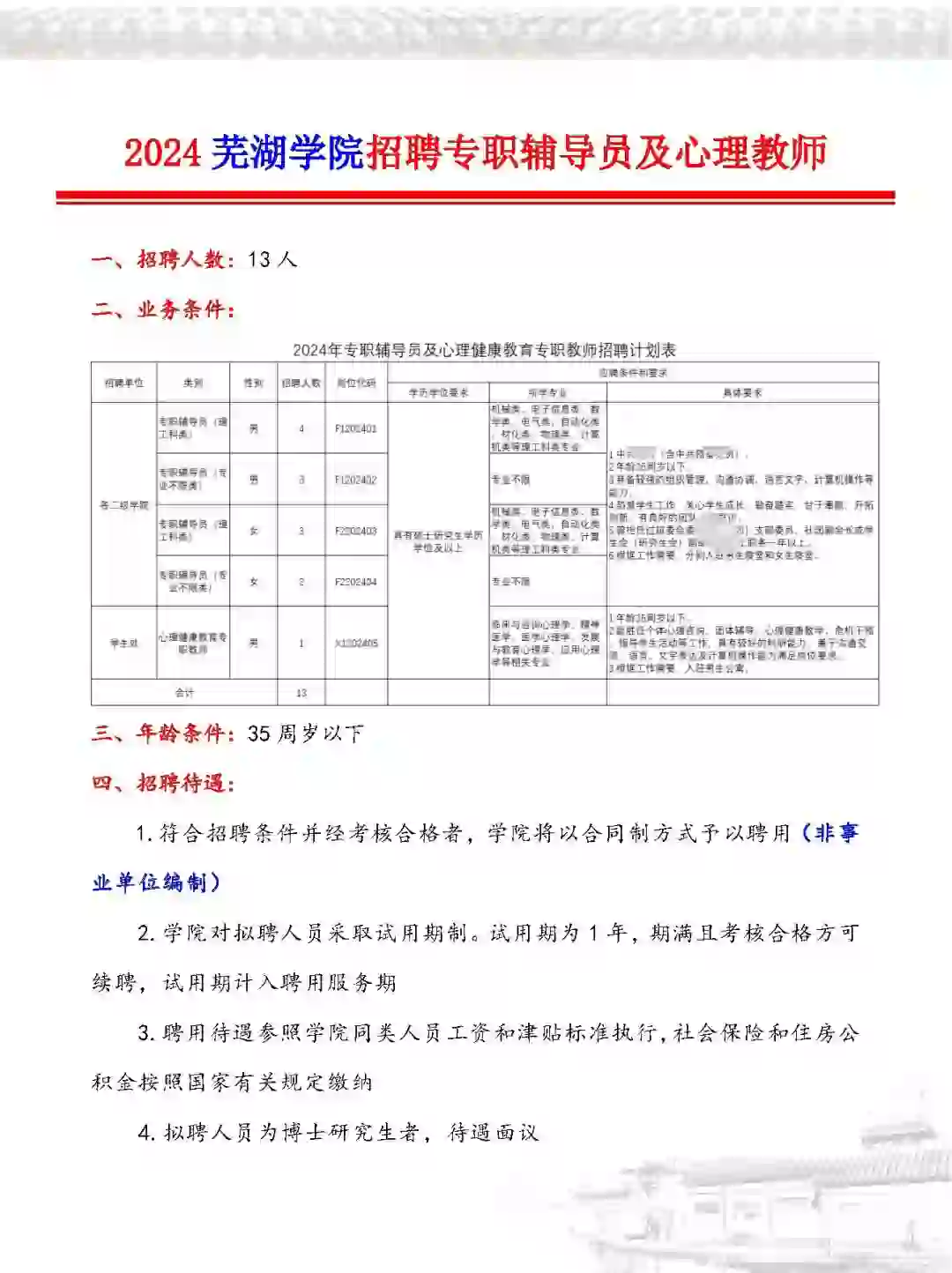 24芜湖学院招聘专职辅导员及心理教师