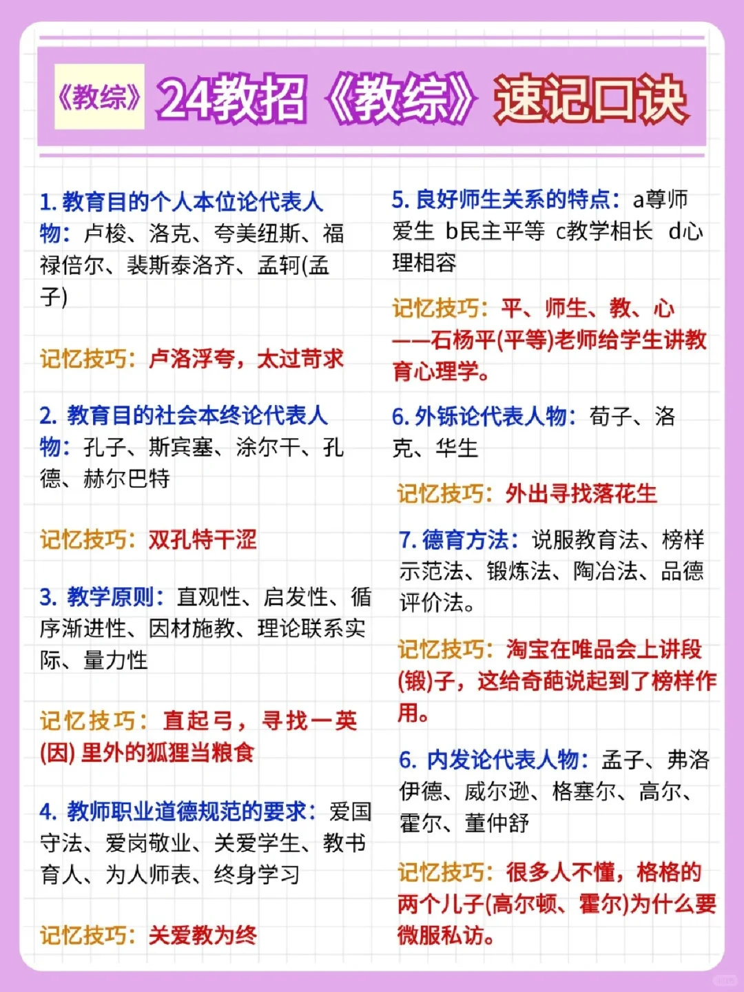 瞬间不急教师招聘了😭反正5天背完保底86分