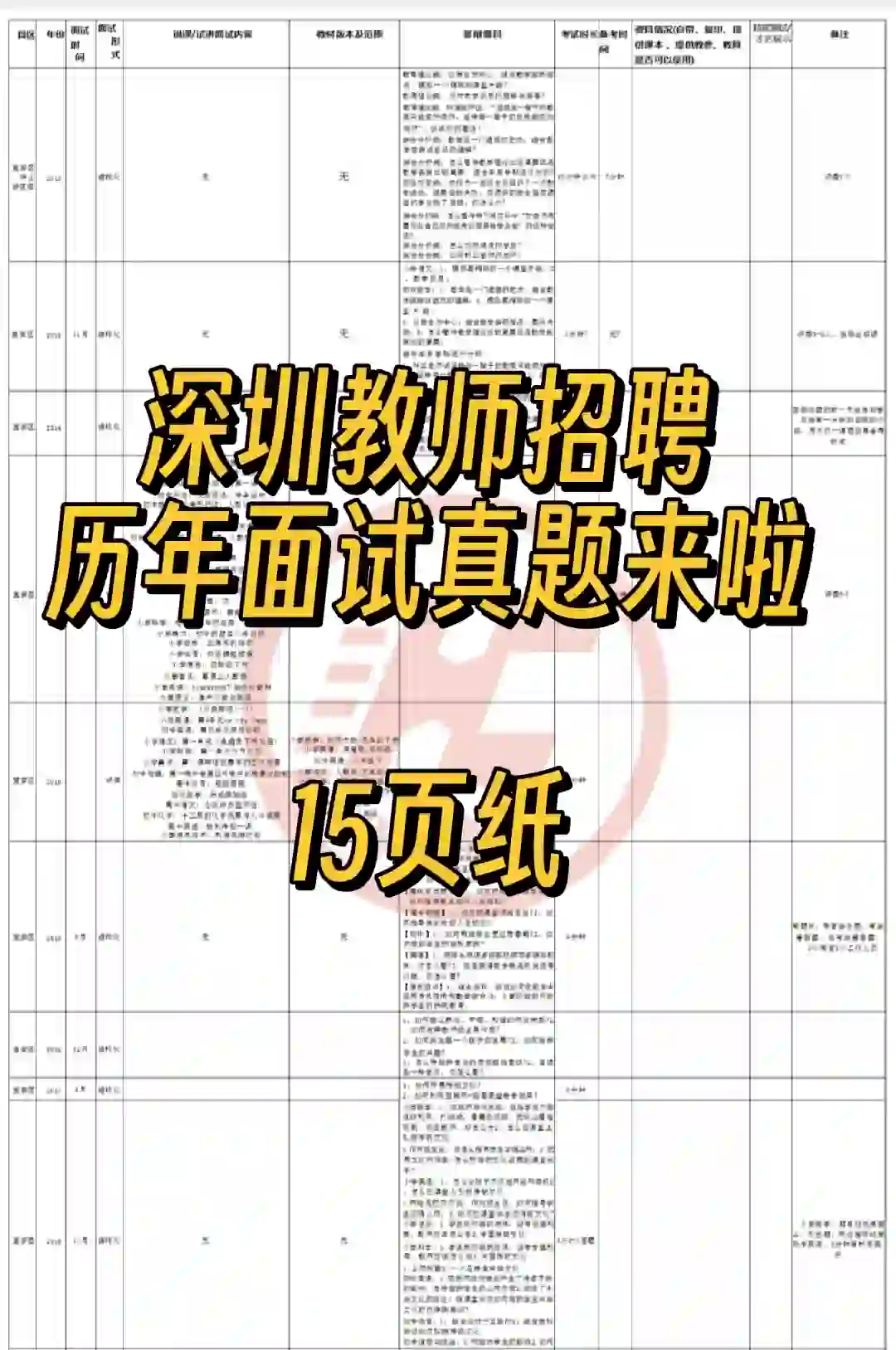 【成绩已出！深圳教师招聘面试真题来啦】