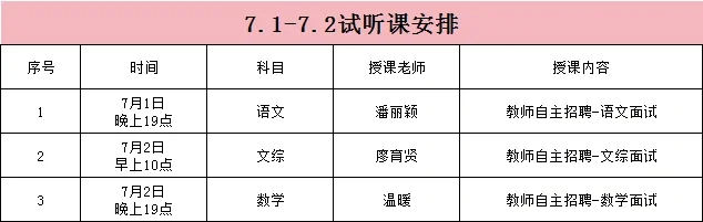 教师自主招聘怎样备考？