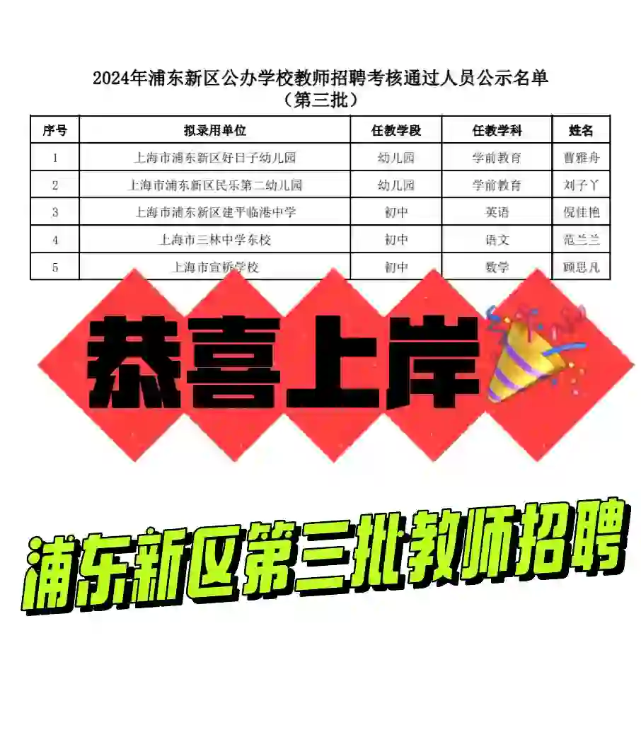 浦东新区第三批教师招聘上岸名单❤️