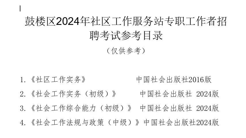 福州招聘社区工作者123名，大专可报