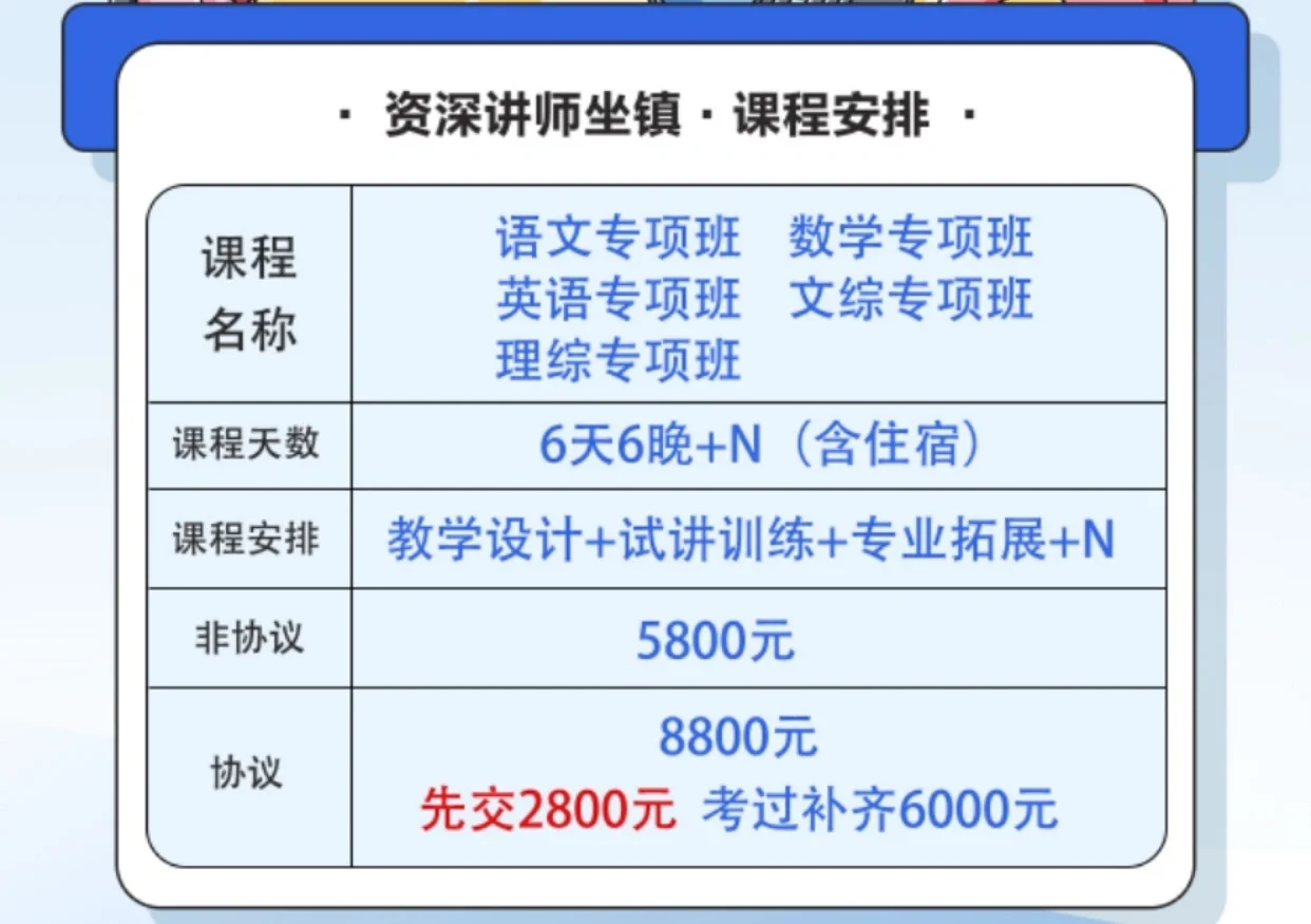 教师自主招聘怎样备考？