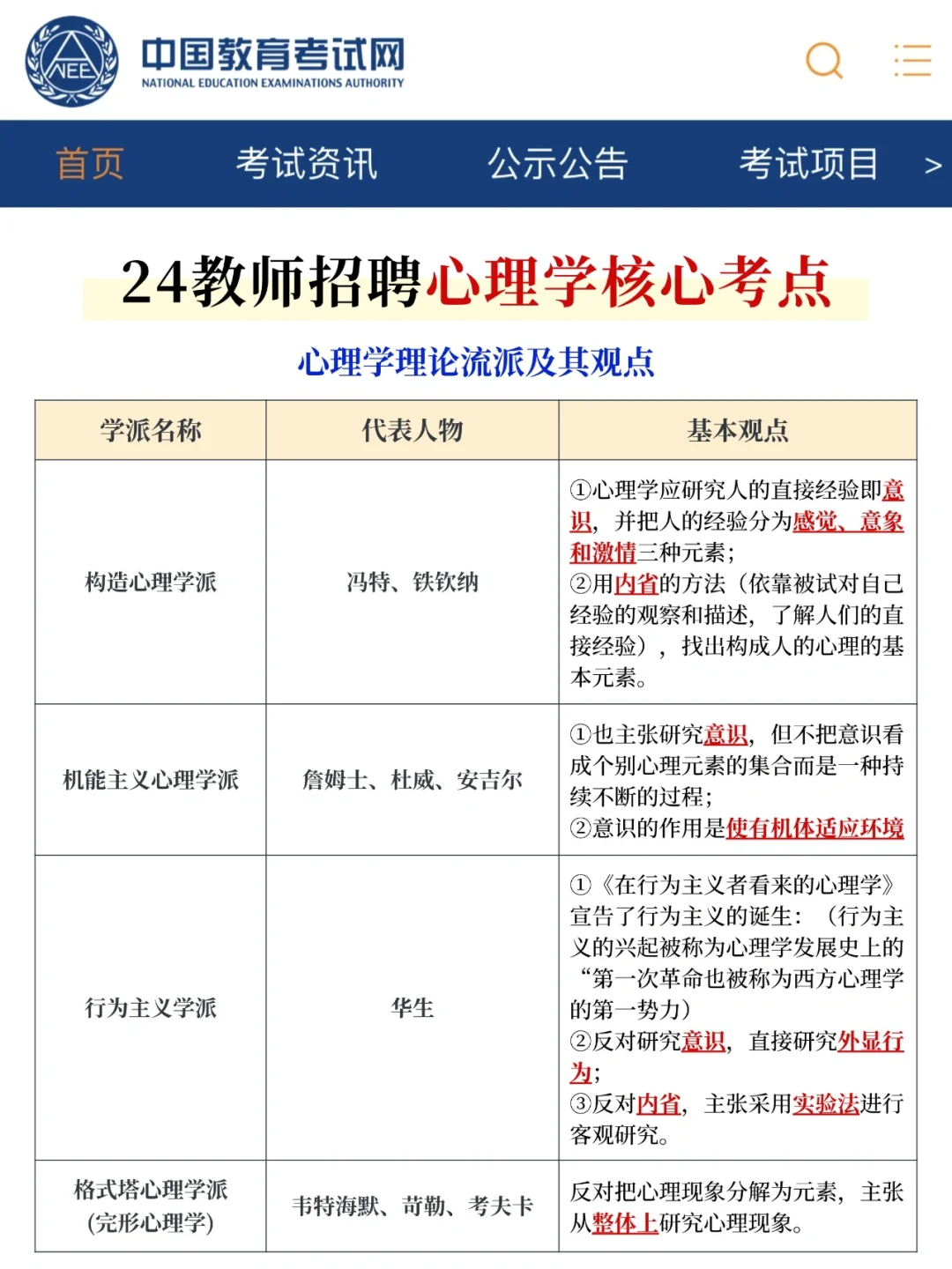 瞬间不急教师招聘了😭反正5天背完保底86分