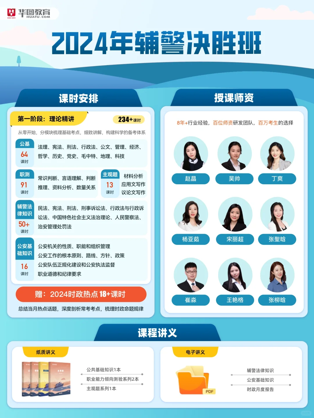 2024年六安市公安机关招聘警务辅助人员