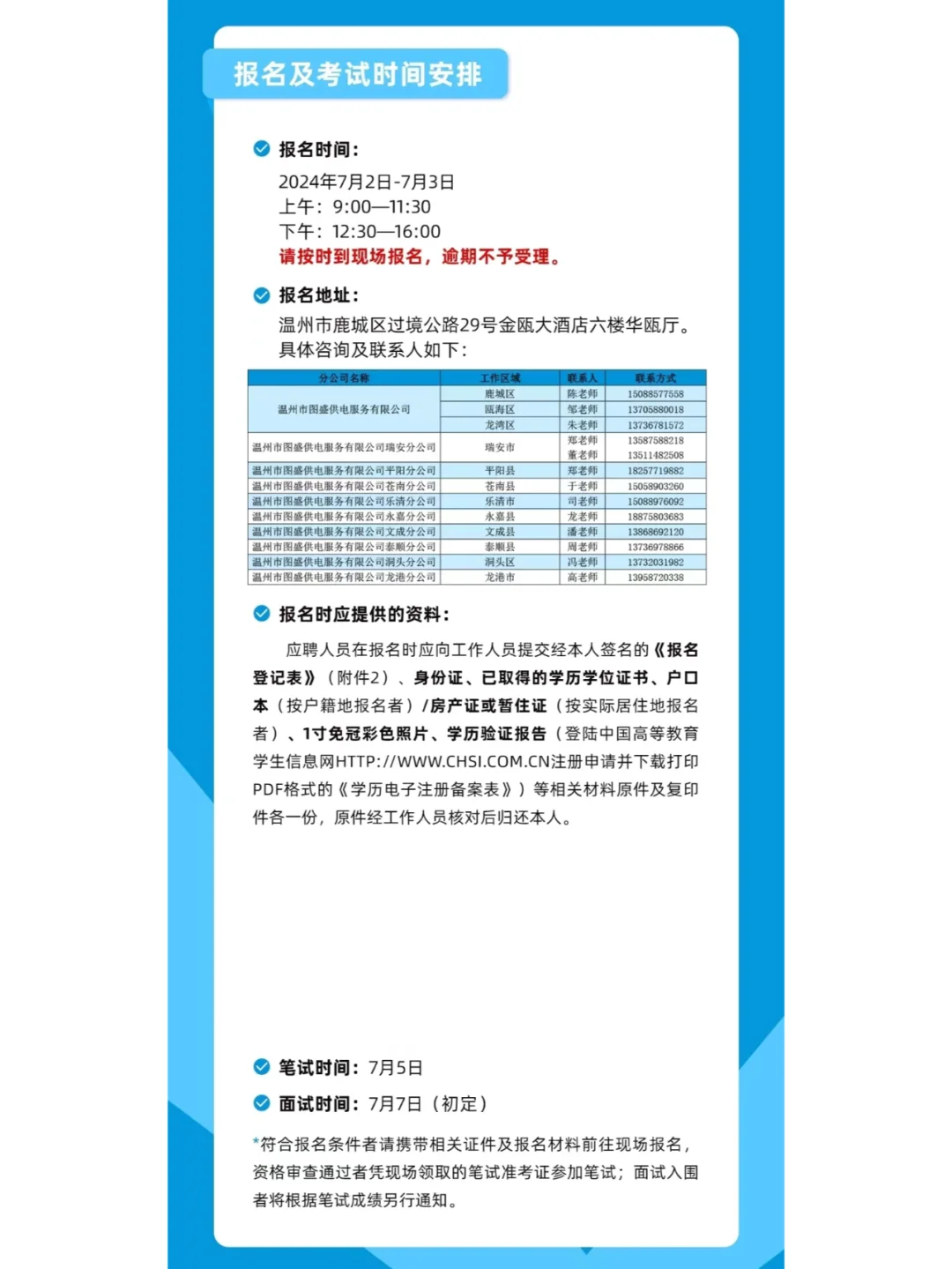 年薪10W+，温州这个国企招聘64人