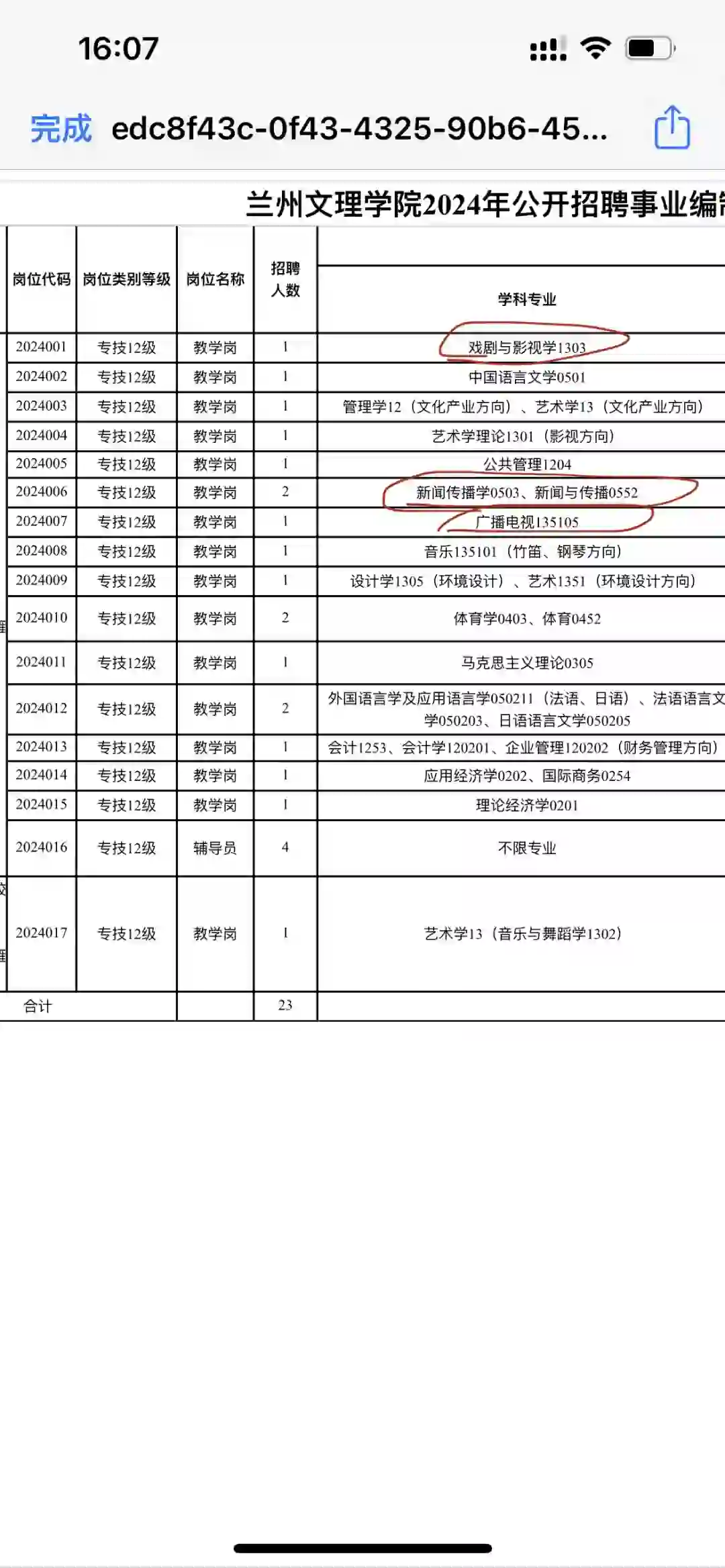 兰州文理学院教师招聘试题之抓马