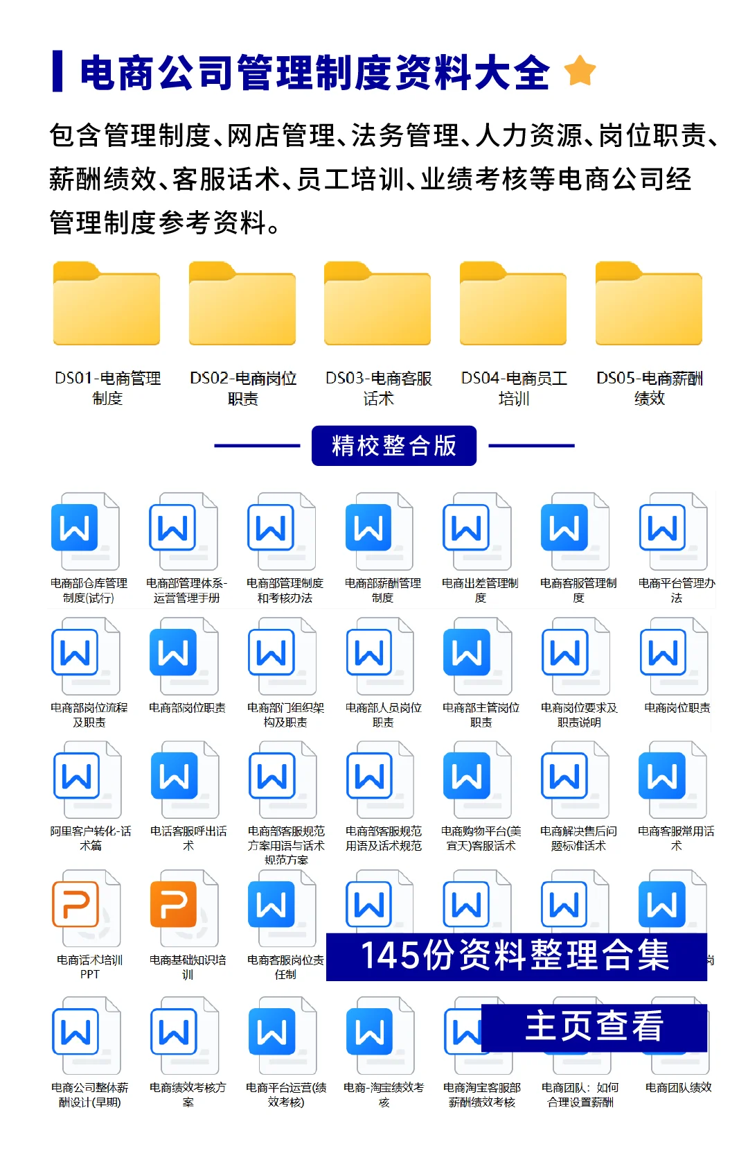 电商公司运营团队架构人员岗位分享
