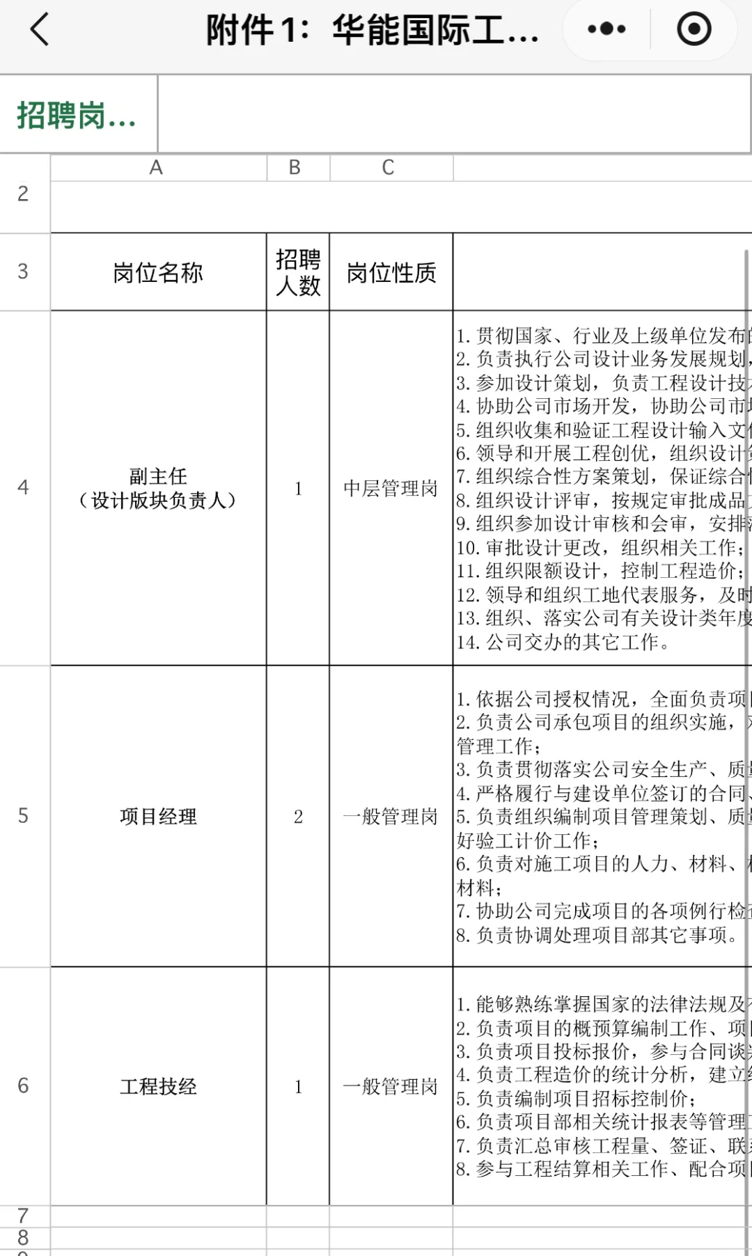 华能国际工程技术有限公司社会招聘公告
