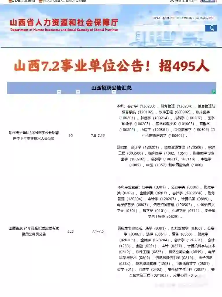 山西7.2事业单位招聘!新增495人