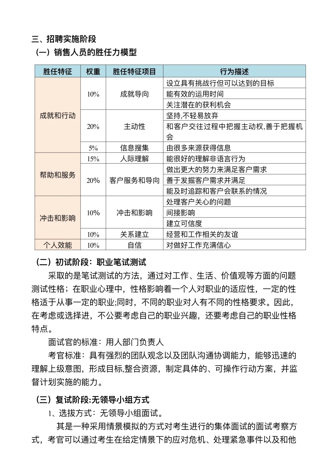 公司员工招聘方案设计（完整版）🔥