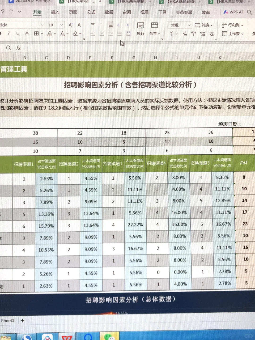 新来的HRD就是厉害，刚来就把招聘管理搞出来