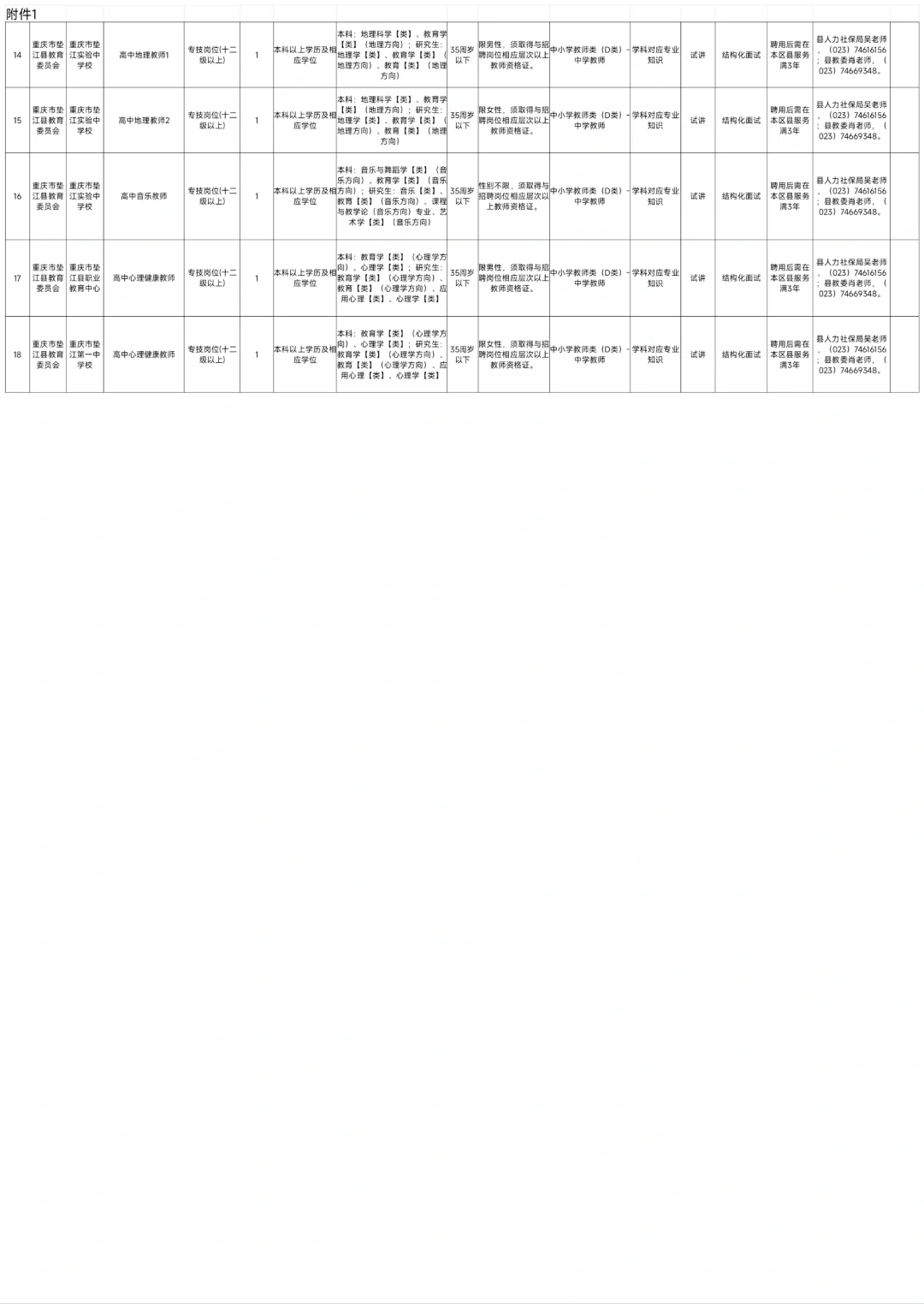 垫江县教育事业单位第三季度招聘人员公告