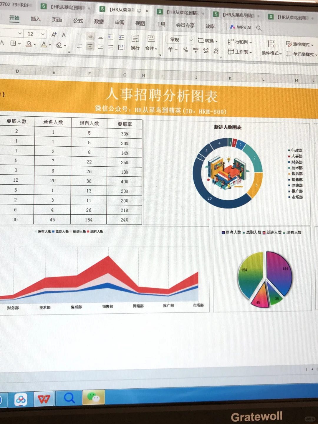 新来的HRD就是厉害，刚来就把招聘管理搞出来