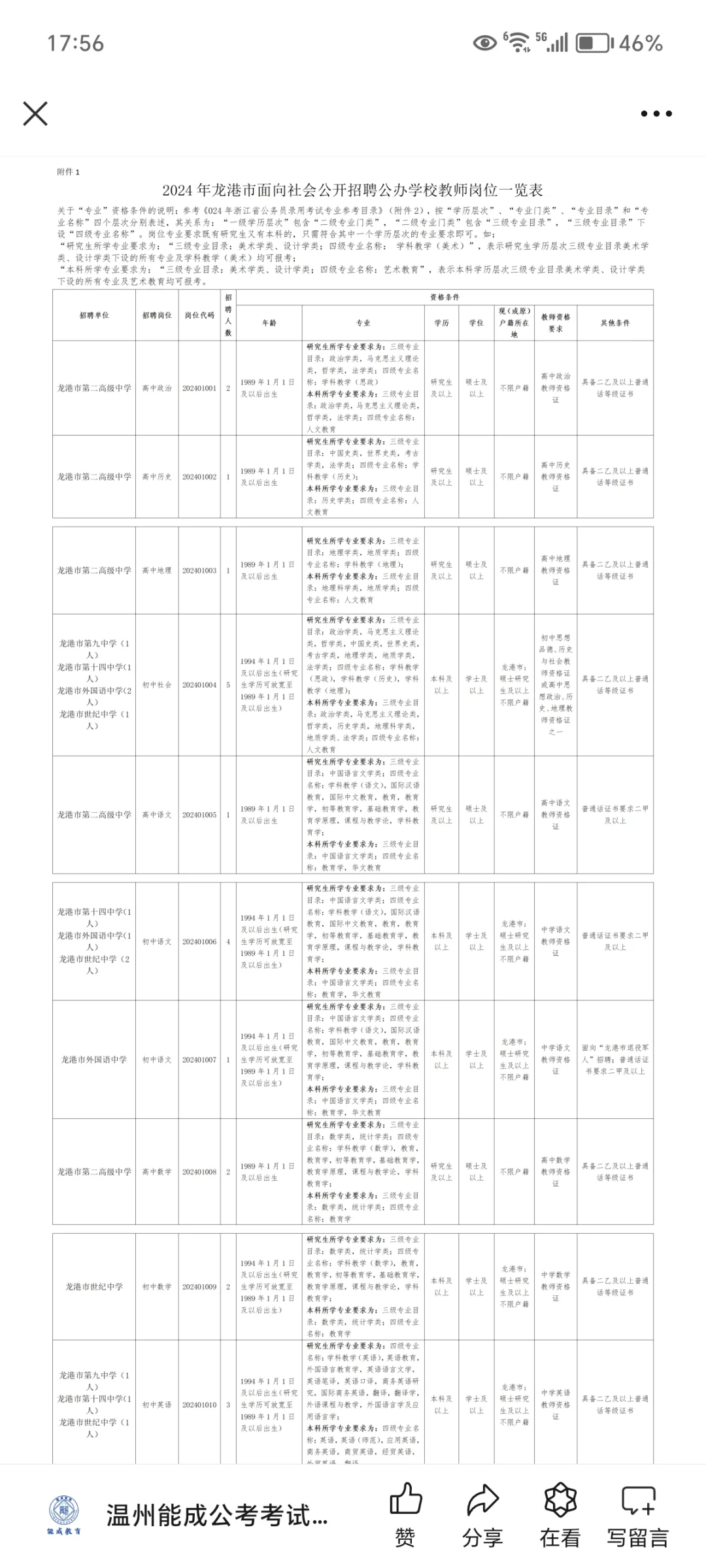 龙港教招出公告了！招聘28人公告！
