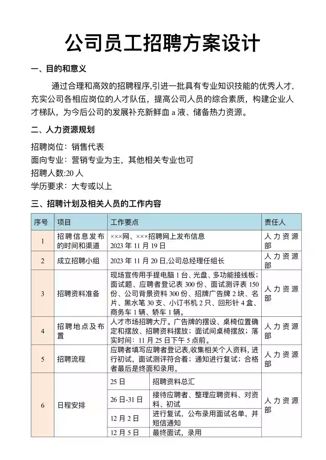 公司员工招聘方案设计（完整版）🔥